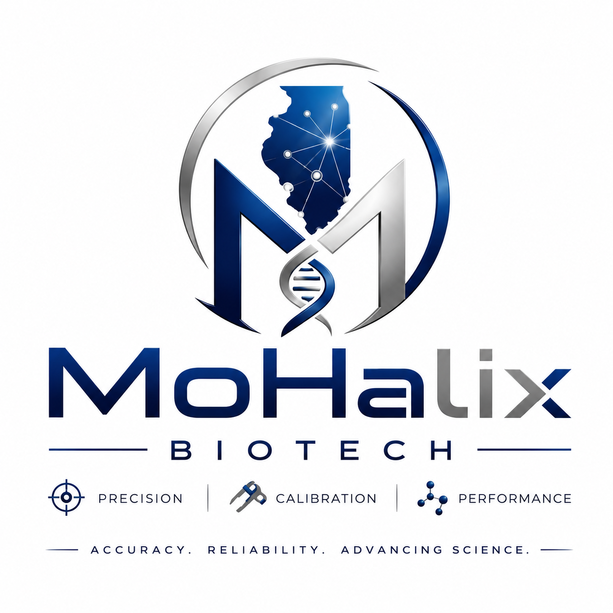 Mohalix